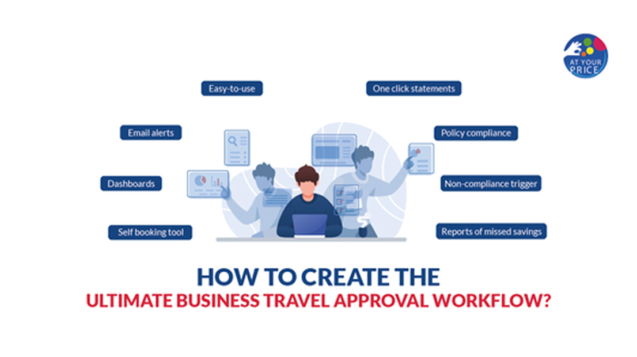 The list of features and benefits of business travel approval workflow