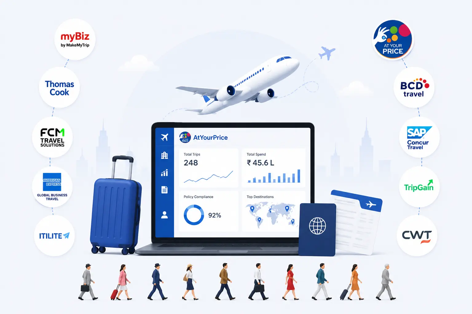 Which Travel Company Is Right for Your Business
